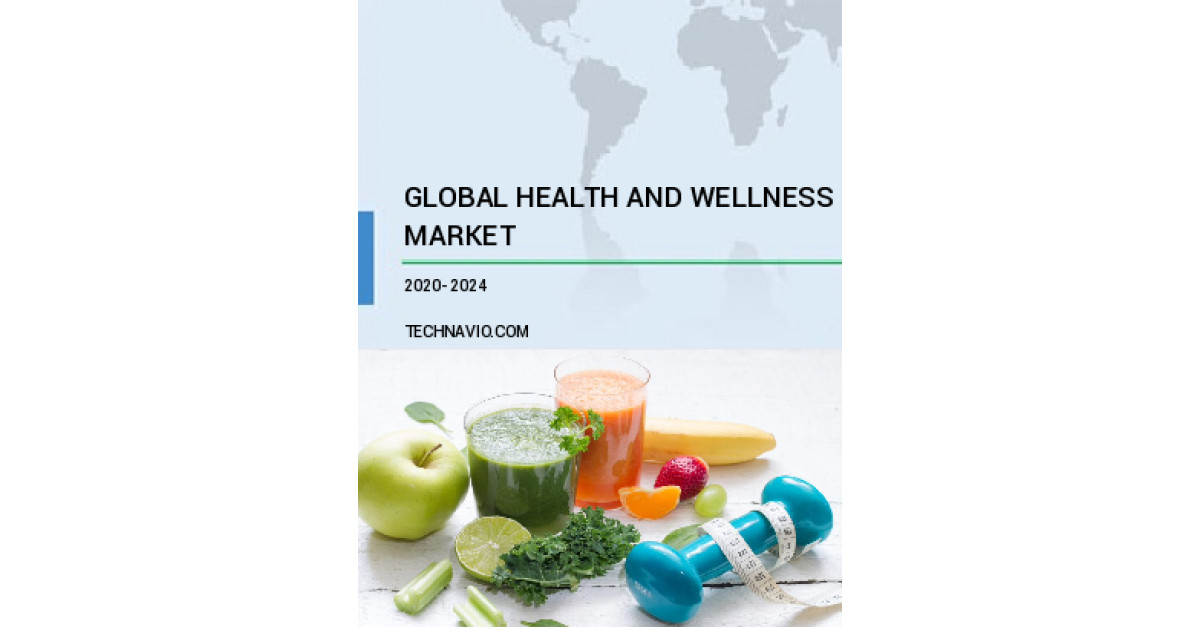 Health and Wellness Market Size, Share, Growth, Trends Industry